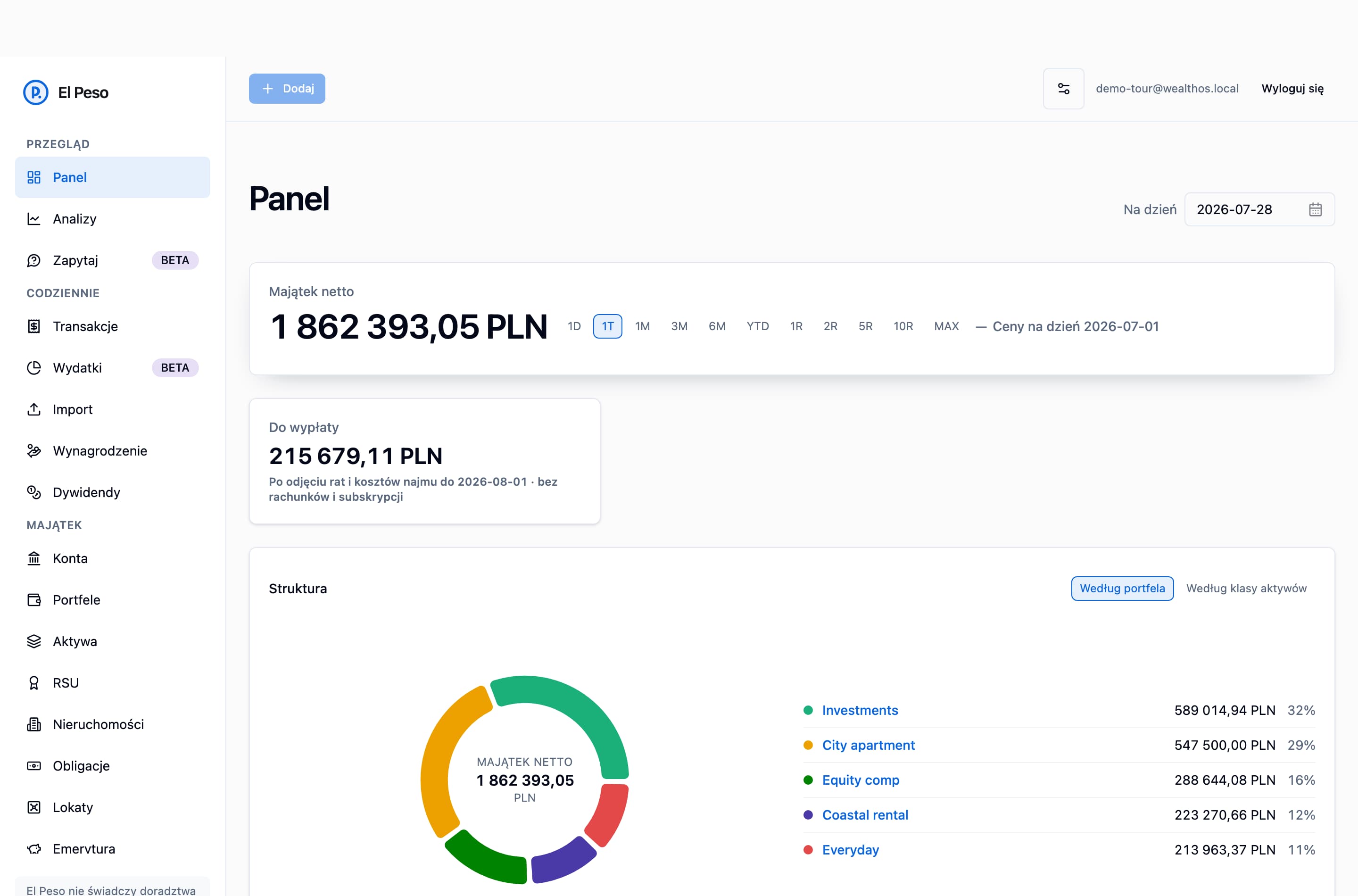 Panel aplikacji: majątek netto, zmiana okresu i wykres struktury portfela.